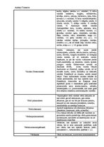 Konspekts 'Valodniecības terminu vārdnīca', 36.