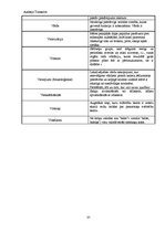 Konspekts 'Valodniecības terminu vārdnīca', 37.