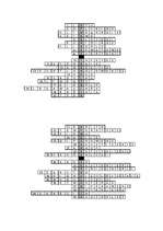 Konspekts 'Krustvārdu mīkla. Apmešanas tehnoloģija', 3.