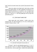 Diplomdarbs 'Ilgtermiņa kredītu attīstība', 31.