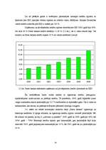 Diplomdarbs 'Ilgtermiņa kredītu attīstība', 34.