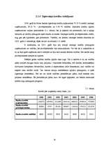 Diplomdarbs 'Ilgtermiņa kredītu attīstība', 38.