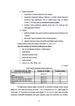 Diplomdarbs 'Ilgtermiņa kredītu attīstība', 41.