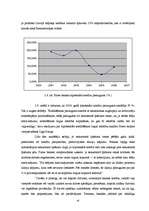 Diplomdarbs 'Ilgtermiņa kredītu attīstība', 42.
