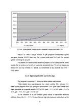 Diplomdarbs 'Ilgtermiņa kredītu attīstība', 47.
