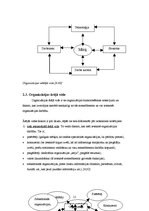 Referāts 'Organizācijas psiholoģija kā sociālās psiholoģijas vide', 11.