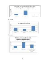 Referāts 'Organizācijas psiholoģija kā sociālās psiholoģijas vide', 28.