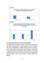 Referāts 'Organizācijas psiholoģija kā sociālās psiholoģijas vide', 31.