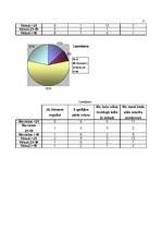 Referāts 'No spiričuela līdz džezam', 27.