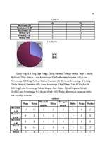 Referāts 'No spiričuela līdz džezam', 29.