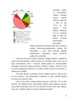 Referāts 'Dreiliņu dzīvojamā rajona funkcionālā un arhitektoniskā attīstība', 9.