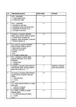 Konspekts 'Vingrošanas komplekss', 2.