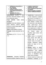 Referāts 'Medikamentozā aprūpe', 3.