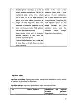 Referāts 'Medikamentozā aprūpe', 12.