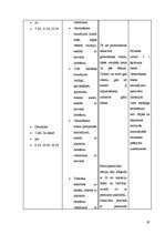 Referāts 'Medikamentozā aprūpe', 18.