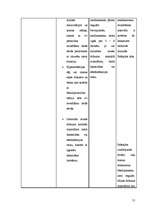 Referāts 'Medikamentozā aprūpe', 20.