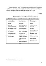 Diplomdarbs 'Madonas pilsētas sabiedriskās ēdināšanas uzņēmumu atbilstība patērētāju interesē', 12.