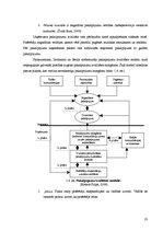 Diplomdarbs 'Madonas pilsētas sabiedriskās ēdināšanas uzņēmumu atbilstība patērētāju interesē', 23.