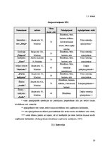 Diplomdarbs 'Madonas pilsētas sabiedriskās ēdināšanas uzņēmumu atbilstība patērētāju interesē', 26.