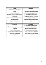 Diplomdarbs 'Madonas pilsētas sabiedriskās ēdināšanas uzņēmumu atbilstība patērētāju interesē', 28.