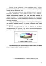 Diplomdarbs 'Madonas pilsētas sabiedriskās ēdināšanas uzņēmumu atbilstība patērētāju interesē', 31.