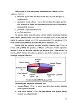 Diplomdarbs 'Madonas pilsētas sabiedriskās ēdināšanas uzņēmumu atbilstība patērētāju interesē', 32.