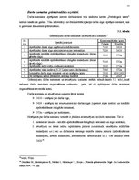 Referāts 'Darba samaksas organizācija', 13.