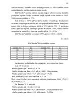 Referāts 'Uzņēmuma ekonomika', 19.