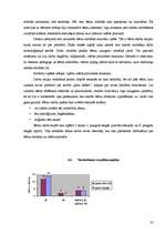Referāts 'Iztēles pilveidošana 5-6 gadu vecuma bērniem vizuālās mākslas nodarbībās', 32.