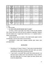 Referāts 'Iztēles pilveidošana 5-6 gadu vecuma bērniem vizuālās mākslas nodarbībās', 40.