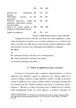 Referāts 'Учёт заработной платы, её виды и порядок начисления', 31.