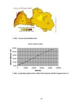 Referāts 'Saules enerģijas izmantošana Latvijā', 29.