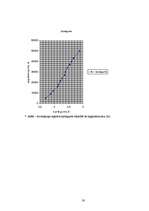 Referāts 'Saules enerģijas izmantošana Latvijā', 30.