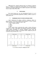 Referāts 'Dažādu zirņu šķirņu ražības salīdzinājums', 5.