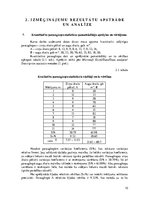 Referāts 'Dažādu zirņu šķirņu ražības salīdzinājums', 10.