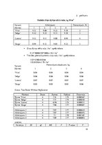 Referāts 'Dažādu zirņu šķirņu ražības salīdzinājums', 18.