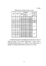 Referāts 'Saimniecības iekšējās zemes ierīcības projekts', 11.