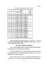 Referāts 'Saimniecības iekšējās zemes ierīcības projekts', 12.