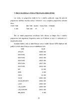 Referāts 'Aviokompānijas darba plānošana', 23.