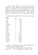 Referāts 'Aviokompānijas darba plānošana', 27.