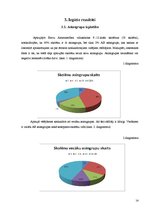Referāts 'Asinsgrupa - cilvēka dzīvesveida noteicēja', 14.