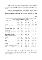 Referāts 'Mājsaimniecības budžets', 5.