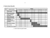 Referāts 'Rēzeknes Augstskolas dienesta viesnīcas infrastruktūras uzlabošana', 4.