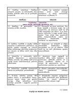 Referāts 'Uzņēmuma "N" mārketinga analīze', 9.