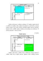 Referāts 'Uzņēmuma "N" mārketinga analīze', 10.
