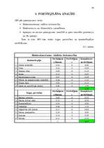 Referāts 'Uzņēmuma "N" mārketinga analīze', 26.