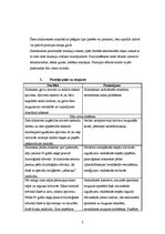 Konspekts 'Rehabilitācija. Pozicionēšana', 3.