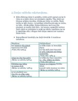 Referāts 'Klāvs Elsbergs', 3.