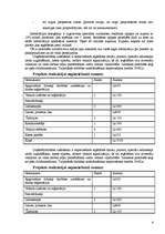 Biznesa plāns 'Biznesa plāns "Zelta flora"', 4.