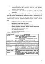 Biznesa plāns 'Biznesa plāns "Zelta flora"', 15.